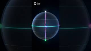 Quantum Watchman Series