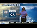 Heat is on the rise through the weekend with more storms possible next week