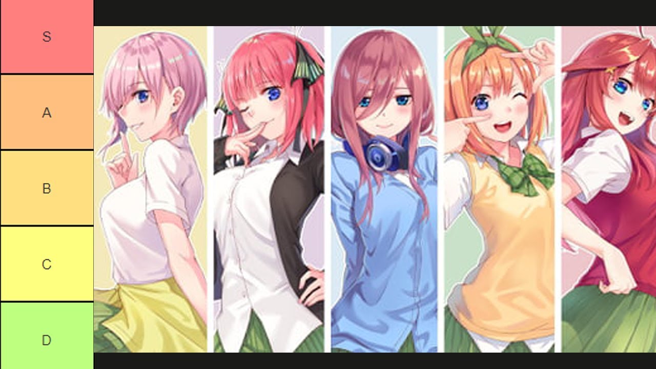 Create a The Quintessential Quintuplets Characters Tier List - TierMaker