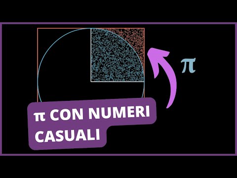 Calculate π (pi) Without Formulas: The Monte Carlo Method Explained - AFK Code Academy