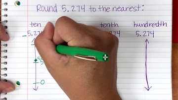 Eureka Math M1L5 5th Grade - Vertical Number Lines