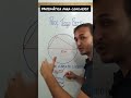 Como Encontrar a Área de um Triângulo Retângulo Inscrito em um Círculo 📐