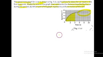 The speed-time graph for a car is shown is Fig. 7.11. (a) Find how far does the car travel in the fi
