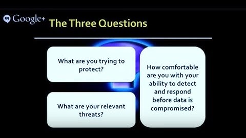 How to Sell Security Solutions and MSSP Services