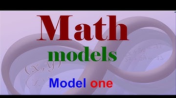 Math revision 2nd secondary Egypt 2022 | El Moasser final exams | First patch | Model-1
