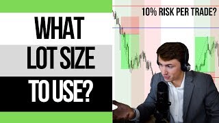 Forex Trading: What Lot Size Should you Use? Risk Management Guide! 💰