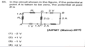 In the circuit shown in the figure, if the potential at point A is taken to be zero, the  #neet2011