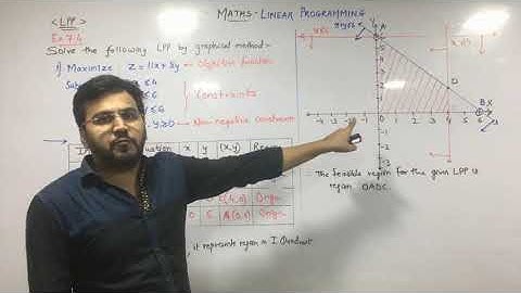 LINEAR PROGRAMMING | LPP | Linear Inequalities | Lect 4 | Maximise the LPP | class 12 | Ex 7.4