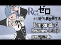 Resumiendo RE:ZERO KARA HAJIMERU ISEKAI SEIKATSU en 1 video