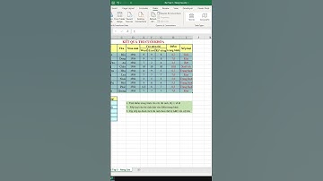 Giải bài tập Excel cực nhanh phần 2 - Học Excel online