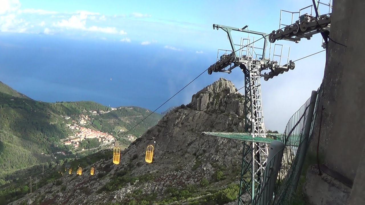 Risalita integrale cestovia CCM 