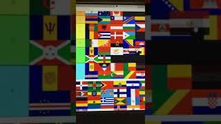 Ranking all country’s tier list maker