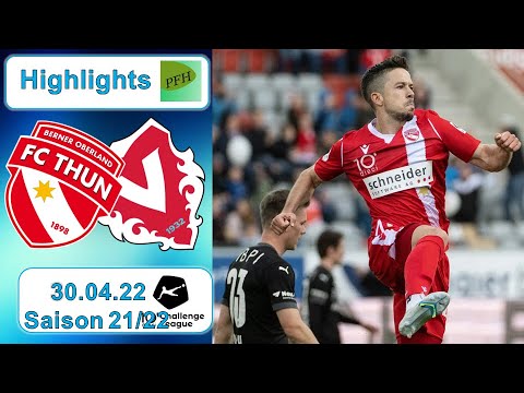 Thun Vaduz Goals And Highlights