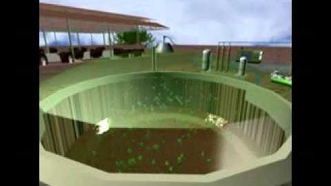 Biogas Plant Animation