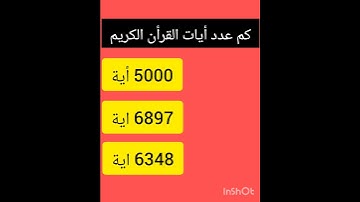 #القرآن_الكريم #آية_الكرسي #سورة_البقرة #