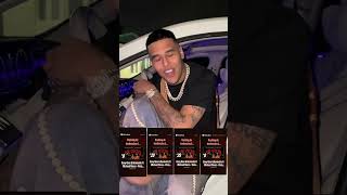 Estamos rompiendo barreras (TENDENCIA EN 4 Paises) LOS AMOOOOOOO