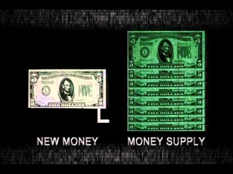 Zeitgeist - Money Mechanics Part 1. 
