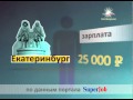 "ПРОФЕССИЯ" Бухгалтер