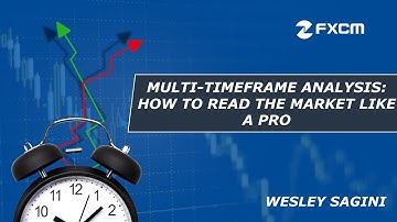 Multi Time Frame Analysis: How to Read the Market Like a Pro: