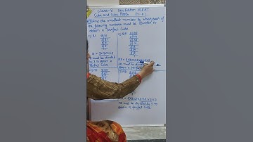 Class 8 ex 6.1 Question 3 of NCERT#Divided by smallest number to make a perfect cube