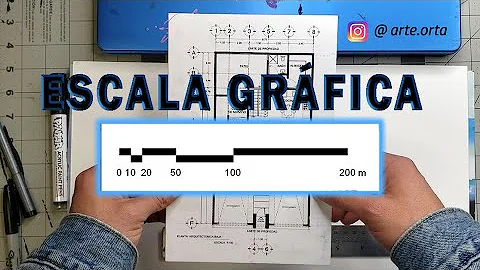 Como principal vantagem da escala gráfica podemos citar *?