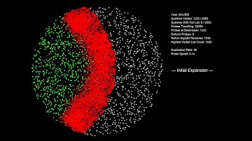 Self-Replicating Probes Exploring A Galaxy 49 - From Edge/x20/Home Alert
