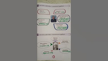 5th science ||unit-4||page no-37||term-1