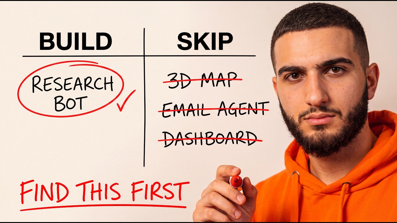Stop Building AI Tools Nobody Uses (Our 6 Step Process)