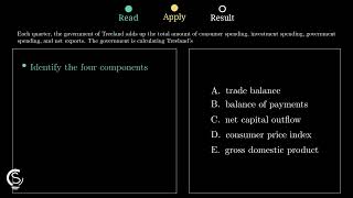 2024 AP Macro MCQ Question 2 - GDP Expenditure Approach