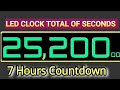 25200 seconds countdown timer 7 hour countdown clock remix similar bbc news bbc main menu ver4