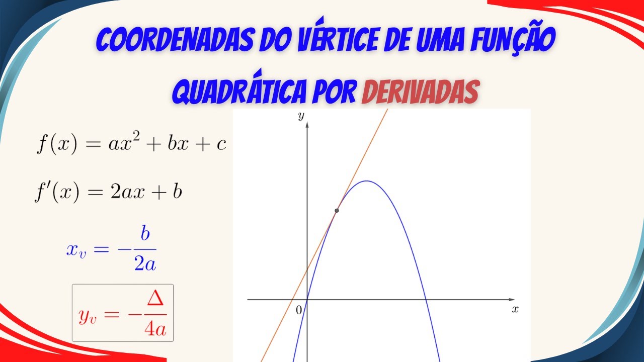 COORDENADAS DO VÉRTICE DA PARÁBOLA - FUNÇÃO QUADRÁTICA - AULA 3