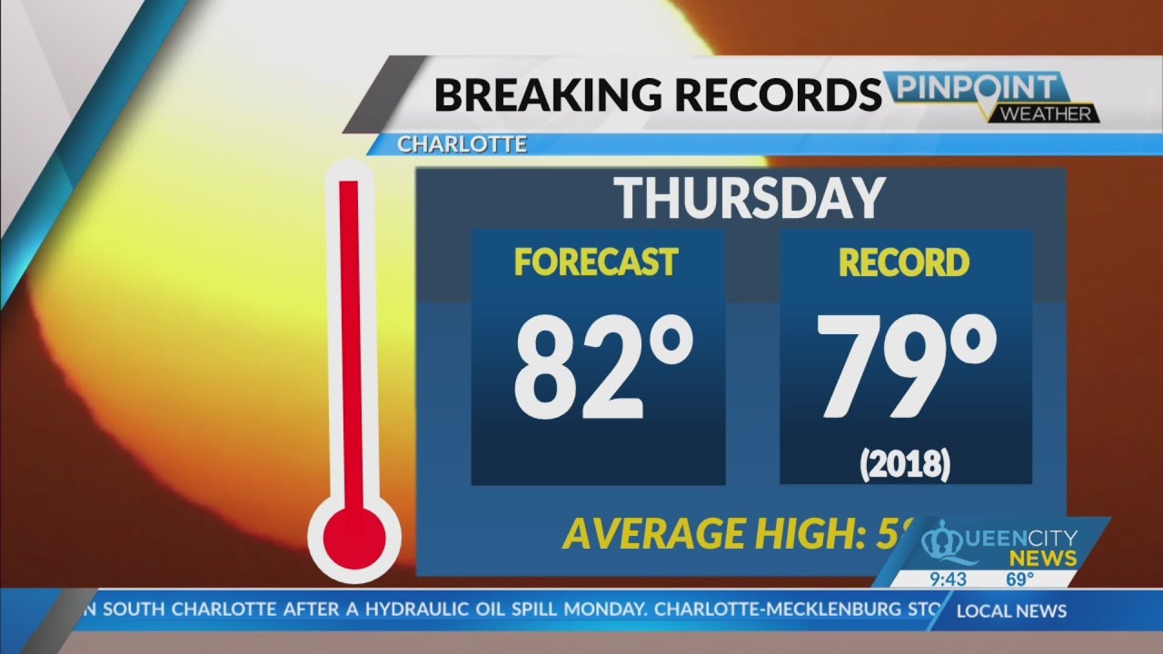 What Winter? Record Heat Hits Carolinas - YouTube