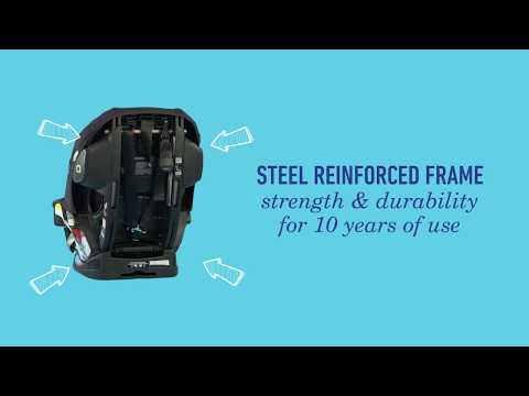 4Ever 4-in-1 Car Seat ft. TrueShield