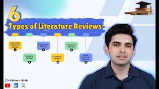 Types of Literature Review