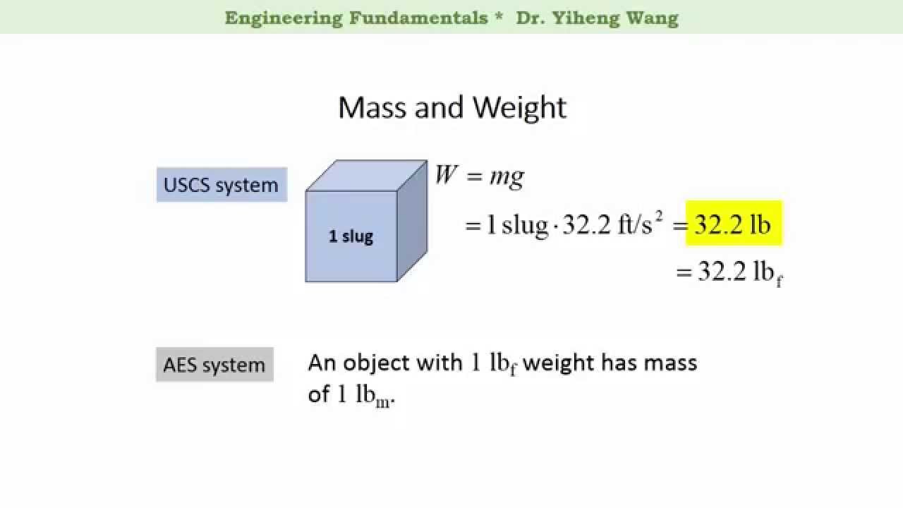 15 Engineering Fundamentals 03 Mass And Force In English Unit Systems With Closed Caption Youtube