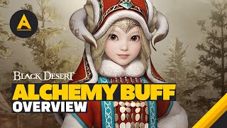 ? ALCHEMY MEGA BUFF & Pearl Abyss Apologizes to Players (Black Desert)