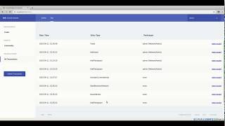How to Get started with Hyperledger Composer Playground in Ubuntu Studio-Part-05 Wealth