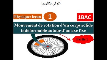 Mouvement de rotation d