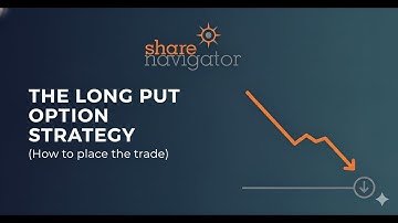 How to Buy a Put Option on the IBKR TWS