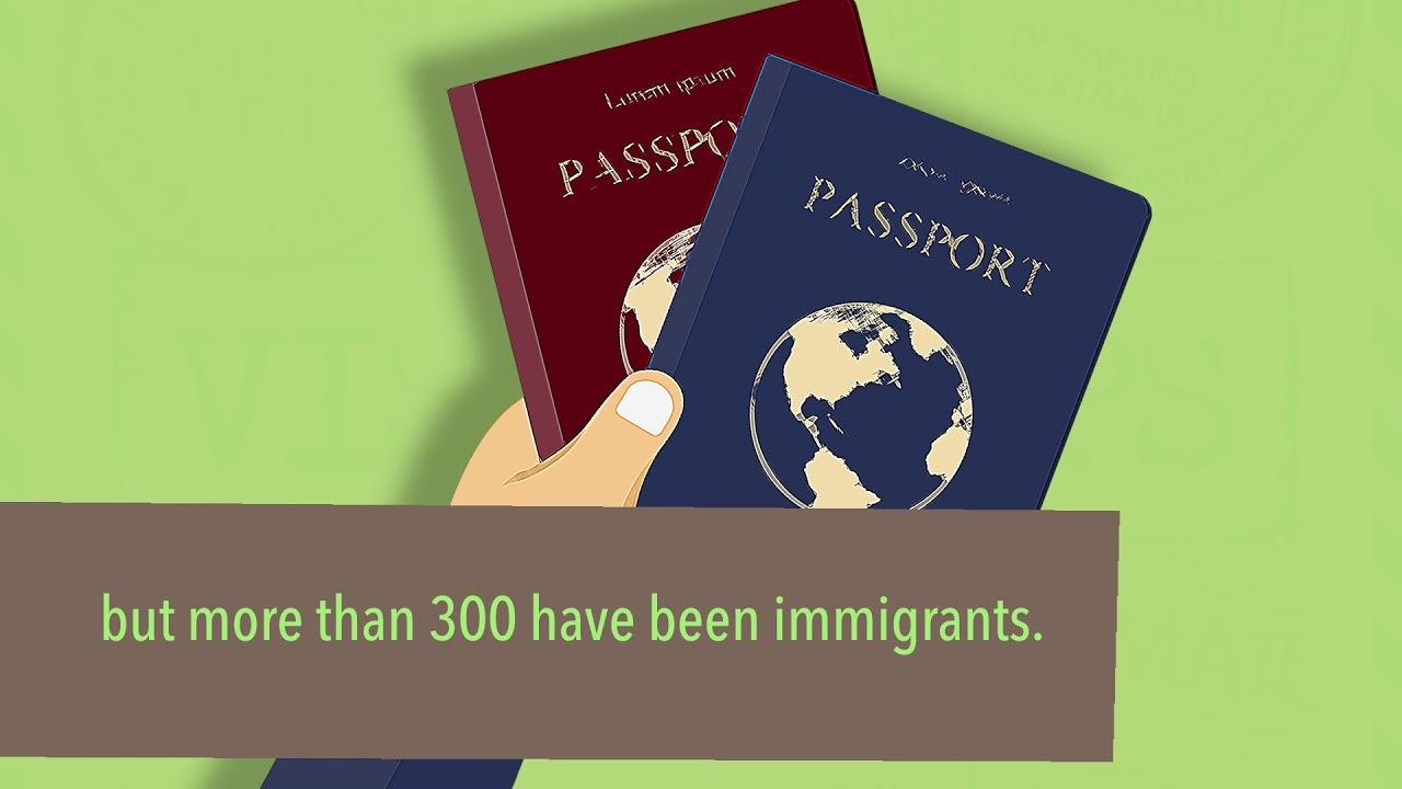 What Is the US House of Representatives