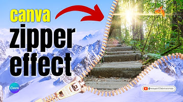 Canva Zipper Opening to a Background Photo Manipulation - Canva Tutorial for Beginners