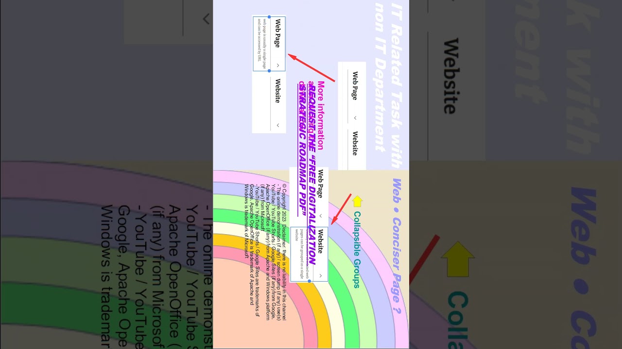 Web ● Conciser Page ? | IT Related Task with non IT Department 