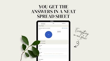 Interior design client intake form