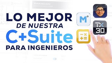 Conoce la C+ Suite: la herramienta que usamos en Control+