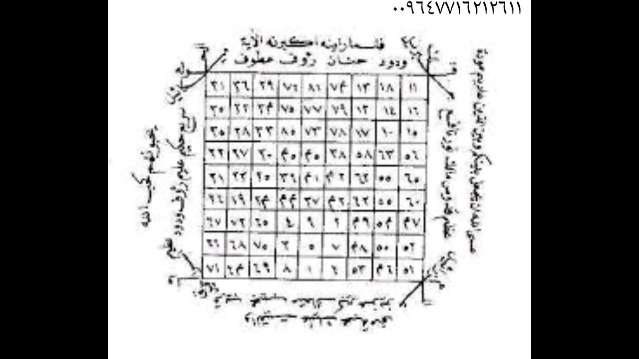 Дуа от порчи сильная мусульманская. Арабские амулеты и талисманы. Мусульманская магия на арабском. Арабские талисманы от порчи. Мусульманская магия на арабском от сглаза.