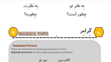 Learn to Speak Persian FAST: For Beginners - Lesson 7- At resturant - Part 6