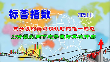 【两条均线看涨跌】美股|标普指数五分级别卖点确认时的唯一形态（202511110810）