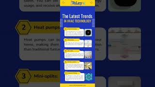 The latest trends in HVAC technology