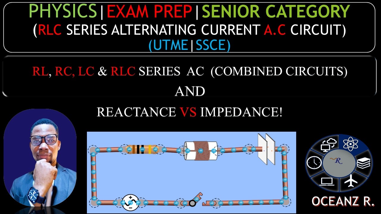 PART 4- COMBINED AC SERIES CIRCUITS