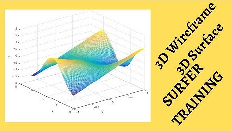 Plot 3D Wireframe and 3D Surface | Surfer Tutorials